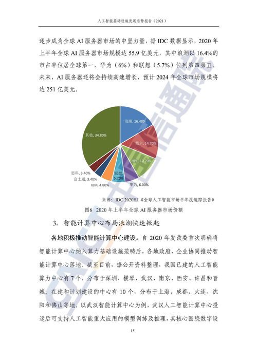 人工智能基礎(chǔ)設(shè)施發(fā)展態(tài)勢(shì)報(bào)告2021 聚焦人工智能基礎(chǔ)軟件開發(fā)