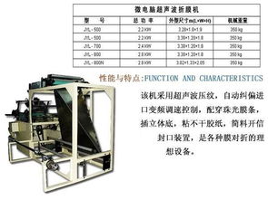 卡頭袋制袋機(jī) 錦裕隆包裝機(jī)械廠的專(zhuān)業(yè)制造與創(chuàng)新之路